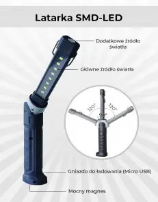 Акумуляторний світлодіодний ліхтар 8+1 (LED) PROTESTER SMD-LED №5