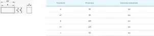 З'єднуючий елемент Вентс Пластивент 919 (220х90) №2