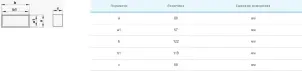 З'єднуючий елемент Вентс Пластивент 7173 (120х60) №2