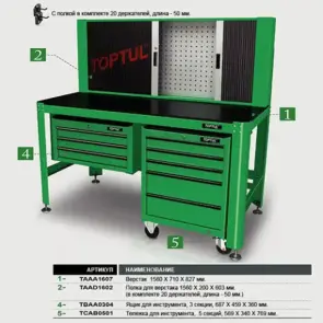 Полиця для верстака TOPTUL 1560*200*603мм + 20 власників TAAD1602 №3