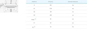 Анемостат Вентс А 200 ВР №3