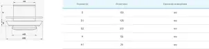 Анемостат Вентс А 150 ВРФ №3