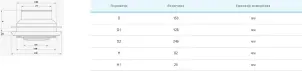 Анемостат Вентс А 200/150 ВРФ №3