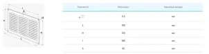 Решітка вентиляційна Вентс МВМП 300х100/3с №2