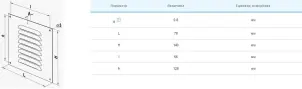 Решітка вентиляційна Вентс МВМП 70х140с Ц №2