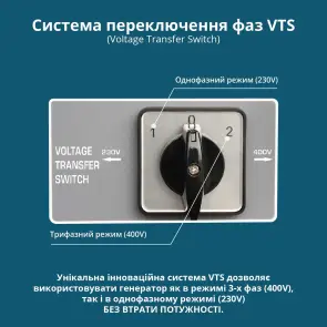 Бензиновый генератор "Könner & Söhnen" KS 7000E 1/3 №2