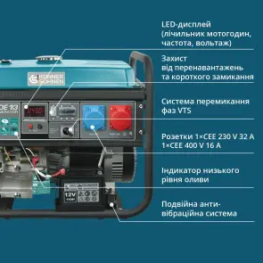 Бензиновый генератор "Könner & Söhnen" KS 7000E 1/3 №5