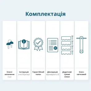 Бензиновый генератор "Könner & Söhnen" KS 7000E 1/3 №9