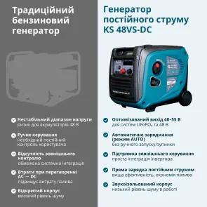 Генератор постійної напруги KS 48VS-DC версія 50-55В №3