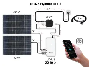 Микроинвертор KS MI800W №2