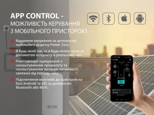 Солнечная балконная система KS SBS800-SET4 №2