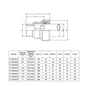 GEBO QUICK QT затискний трійник з різьбою DN40 47.9 x1 1/2" x47.9-51.5мм №2