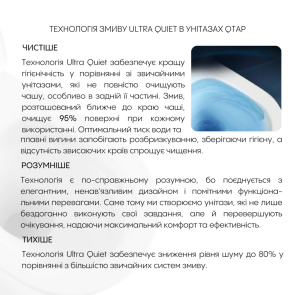 Готовое решение Qtap для ванной комнаты: подвесной унитаз Gemini Ultra Quiet 485×340×350 + комплект установки Nest 4 в 1 (круглая клавиша Chrome) №7