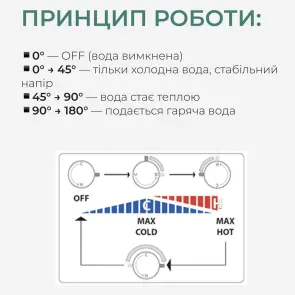 Набір для гігієнічного душу Qtap Inspai-Varius квадратний прогресивний картридж QTINSVARCRMV00440701 Chrome №5