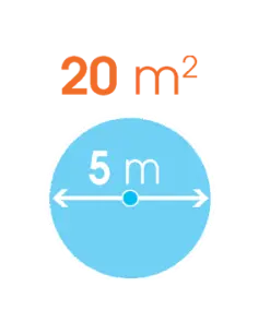 Дождеватель наземный Rollina полив до 20м2, ок. №3