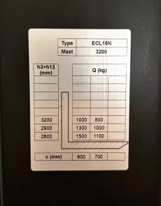 Штабелер электрический самоходный 1,5т/3,2м 48В/50Ah Li-ion №4