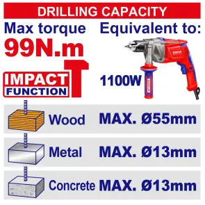 Дрель-шуруповерт аккумуляторный EMTOP ECIDL429982 №2