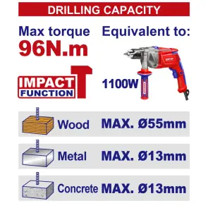 Дрель-шуруповерт ударная аккумуляторная EMTOP ECIDL209686 №3