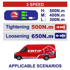 Гайковерт акумуляторний EMTOP ECIWL2050 №2