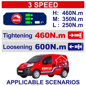 Гайковерт акумуляторний ударний EMTOP ECIWL42461 №2