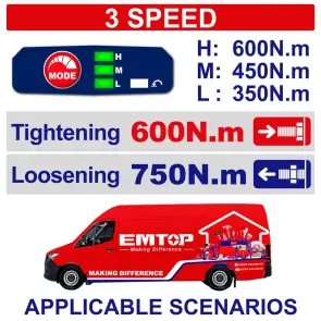 Гайковерт аккумуляторный ударный EMTOP ECIWL42602 №2