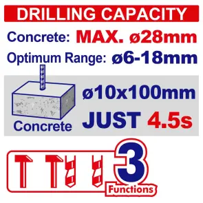 Перфоратор акумуляторний EMTOP ELRH422882 №2