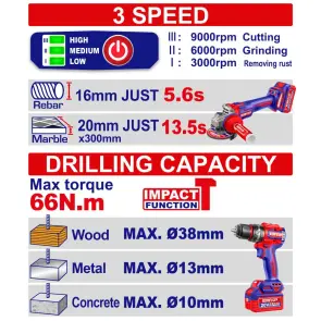Набір інструментів акумуляторних EMTOP ECKL20256 №2