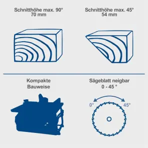 Циркулярна пила Scheppach HS210 №3