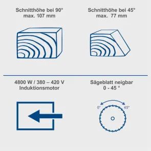 Циркулярна пила Scheppach Precisa 6.0 №3