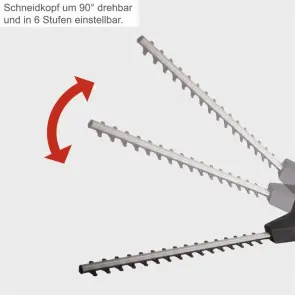 Кущоріз телескопічний електричний Scheppach ETHT500 №4