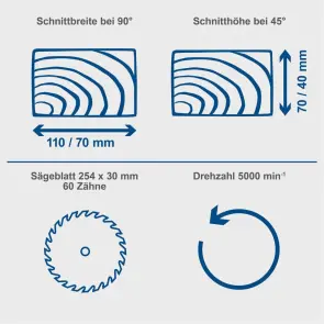 Пила торцювальна комбінована Scheppach HM100T №5