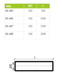 Повітропровід Airroxy 100мм, 1 м (02-466) №2
