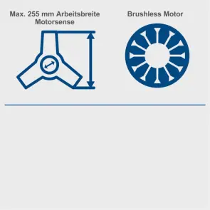 Мультисистема аккумуляторная Scheppach MFH400-X (без АКБ и ЗУ) №4