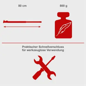 Подовжувач валу Scheppach (7910700710) №2