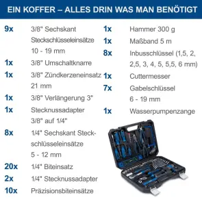 Набор инструментов Scheppach WZK120, 96 шт №6