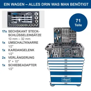 Візок з інструментами Scheppach TW1100, 70 шт. №4