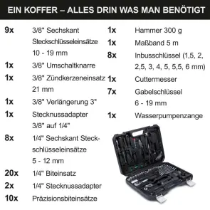 Набор инструментов Scheppach WZB120, 97 шт. №5