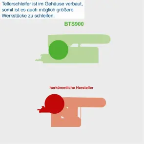 Шліфувальний верстат Scheppach BTS 900 №9