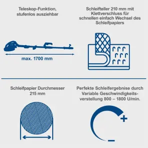 Шліфмашина ексцентрикова для стін Scheppach DS920 №6