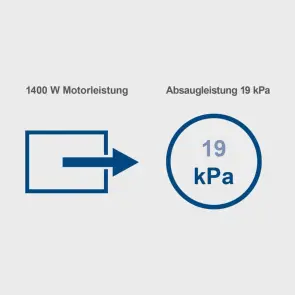 Пилосос будівельний Scheppach ASP50 №5