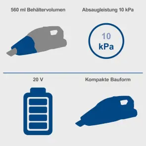 Пилосос ручний акумуляторний Scheppach C-HVC150-X Set S №2