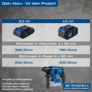 Перфоратор акумуляторний Scheppach BC-RHD230-X - SET S №11