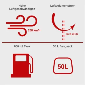 Садовый пылесос-воздуходувка Scheppach LBH2600P №10