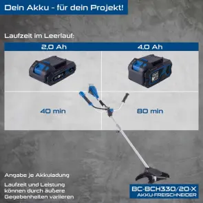 Тример акумуляторний Scheppach BC-BCH330/20-X Set L №13