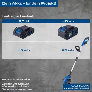 Триммер аккумуляторный Scheppach C-LT300-X SET S №9