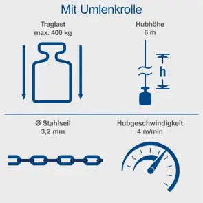 Тельфер електричний Scheppach HRS500 №3