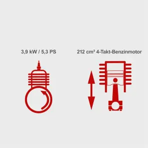 Мотопомпа Scheppach PWP60 №4
