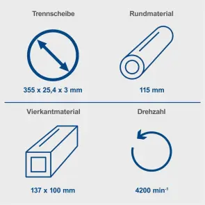 Пила монтажна Scheppach MT150 №3