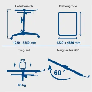 Подъемник для гипсокартона Scheppach TBL400 №3