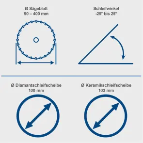 Станок для заточки дисковых пил Scheppach SBS1100 №2